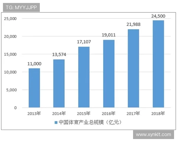 探索全球体育发展趋势与未来挑战:从竞技到全民健身的多维视角 探索全球体育发展趋势与未来挑战:从竞技到全民健身的多维视角