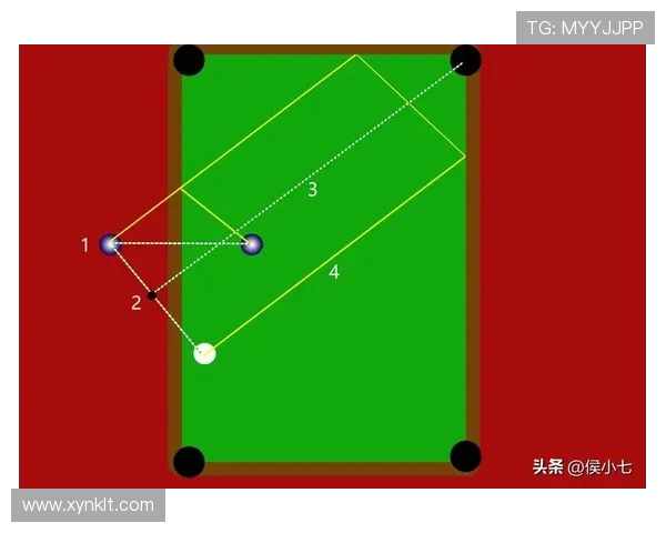 台球运动的技巧提升与心理博弈在竞技与休闲之间的平衡探索