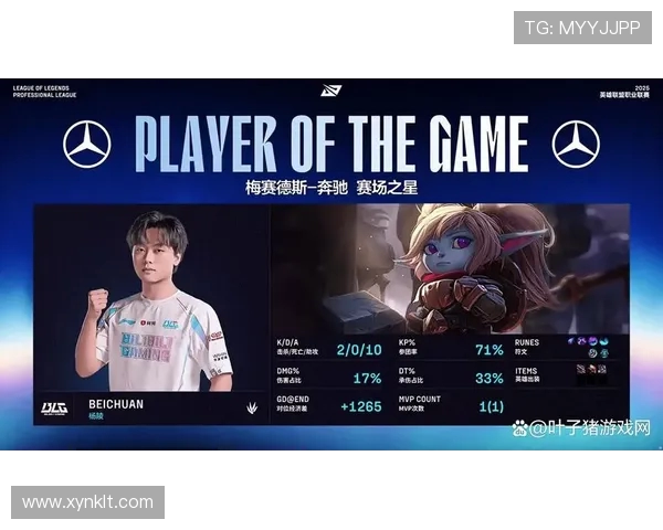 BLG在职业联赛中的实力展现与未来发展潜力分析