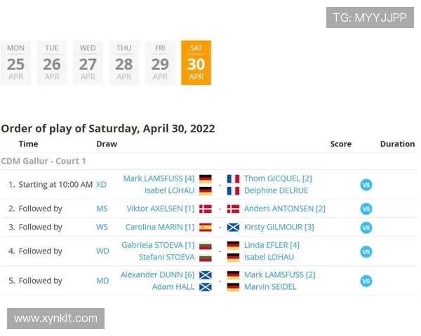 上海羽毛球队在欧锦赛中的灵活性表现及其对比赛结果的影响分析 上海羽毛球队在欧锦赛中的灵活性表现及其对比赛结果的影响分析