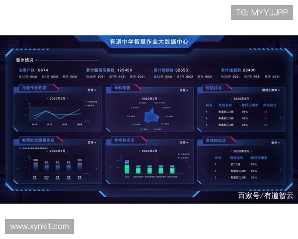 深入探讨深圳排球队的技术表现与数据分析结果
